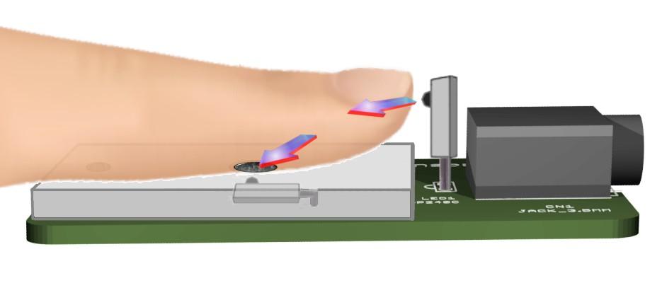 Principle of operation An infrared LED illuminates your finger from the tip. The infrared light passes through the skin and is more or less attenuated depending on the blood pressure.