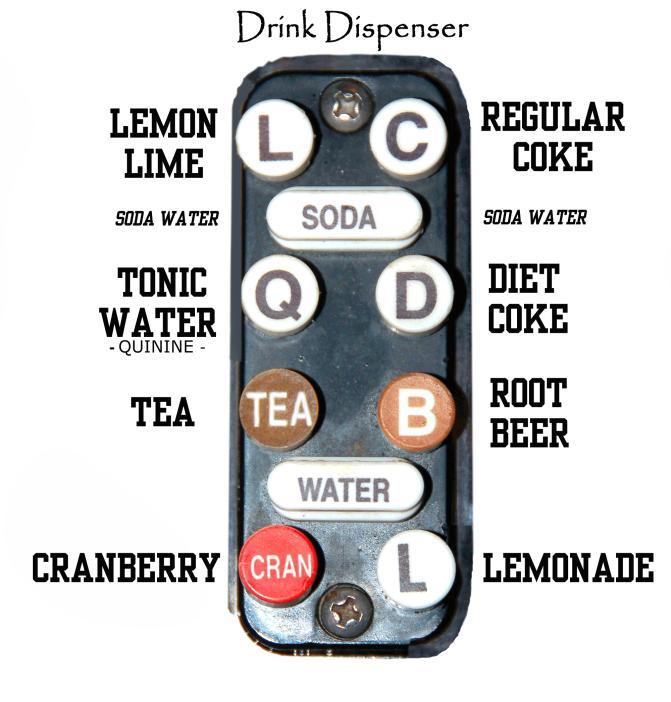 TROUBLESHOOTING DRINK DISPENSER SYSTEM Bar tenders need to know what comes out of the drink