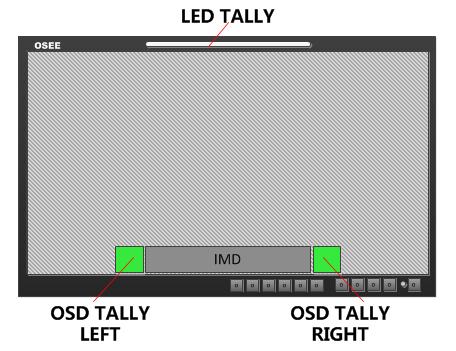 Figure 5.1-40 Tally Display When receiving data of TSL3.1 or TSL4.