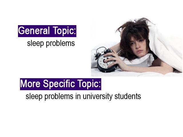 Let's say you're interested in the general topic of sleep problems.