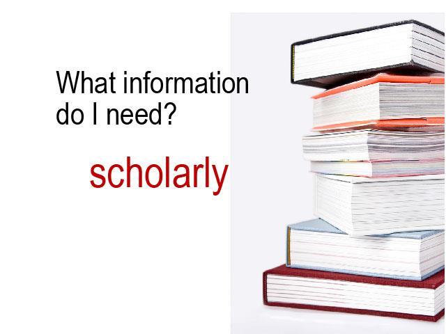 When you have a focused topic and a question, you'll need to think about what information you need to find for your bibliography.