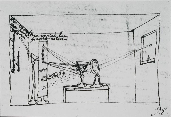 From the Isaac Newton Papers, one of New College s many rare collections. Drawing of the two prisms experiment, MS361/2.