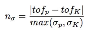 TOF-based Particle