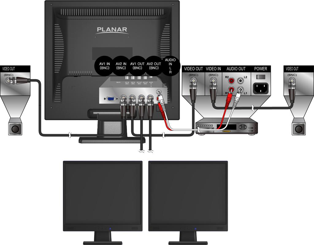 Installation Connecting to External Devices Connect Video/ Audio cables from compatible devices into the back panel of LED LCD Monitor.