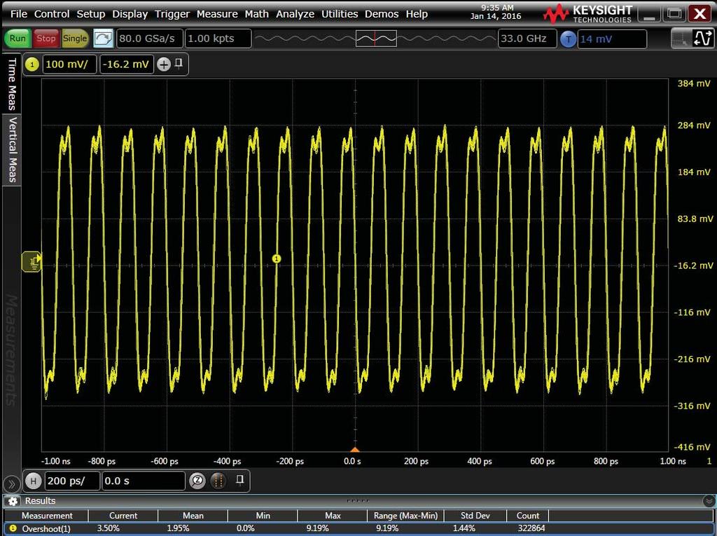 Using the Oscilloscope 2 User Interface Overview With the user interface for the Infiniium oscilloscope you can access all of the configuration and measurement features of the oscilloscope through an