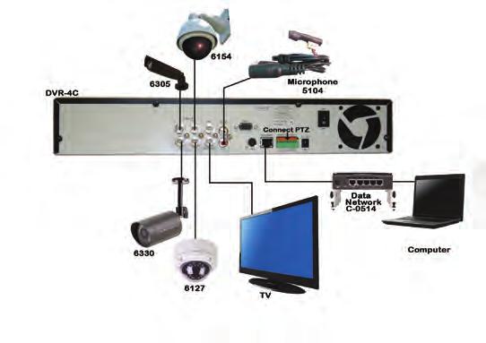 via the network. Motion detection with area selecting and sensitivity adjusting is available with each camera.