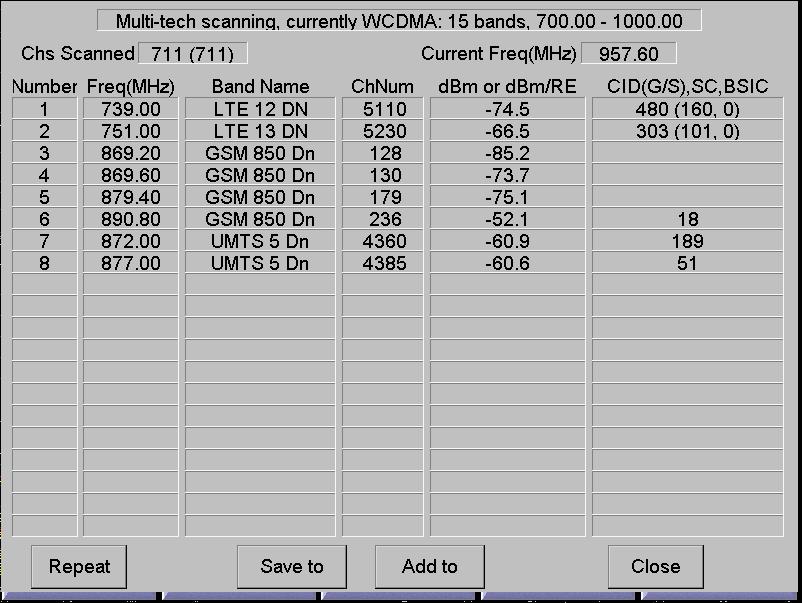 Figure 6 Shows Blind Scan Results Screen for Scanning of Range 700 MHz to 1 GHz for LTE, GSM, and UMTS (WCDMA). Ease of Use Layout Changes to Spectrum Analyzer [See Figure 7] 1.