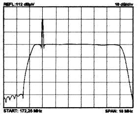 Distribution of the Satellite IF Signals Amplitude response f vc ± f SAW FILTER G4960M (S+M) f (MHz) min (db) typ (db) max (db) <-1.5 40 49 - -1.5 32 42-1.25-25 - -0.75 2.7 3.9 5.1 0-1 0 1 +5.5-1.2-0.