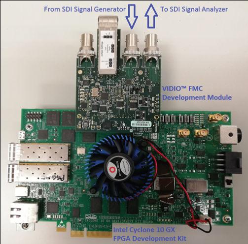 Setting up the Hardware Figure 2. Intel Cyclone 10 GX FPGA Development Kit and Nextera 12G SDI FMC Daughter Card For the hardware setup to run the reference design, follow these steps: 1.