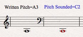 arriving at the first G6 on beat two, and the second figure being on beat four of measure 6 and arriving at the next G6 on the downbeat of measure 8.