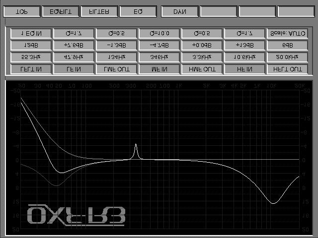 5-2 Channel Screens 5-2-3 Equaliser & Filters GUI Chapter 5 Control Screens EQUALISER & FILTERS GUI layout This GUI displays the 5 Band Equaliser, High and Low Filter curves as a combination