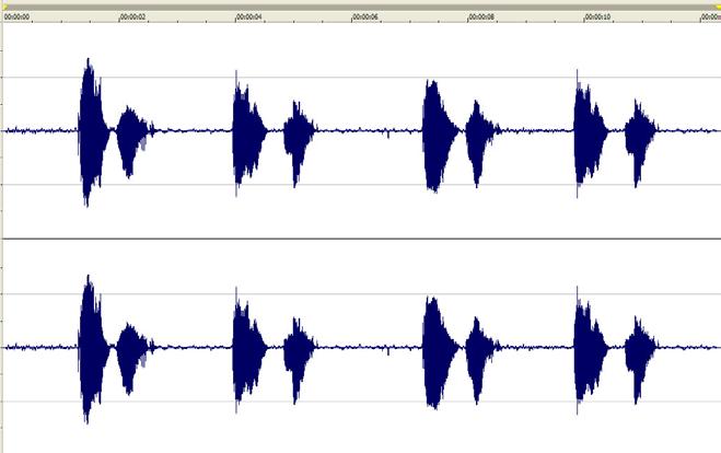 SELECTING WAVES AND EDITING Each time you record audio, you have waveforms to represent the signal/sound. Oftentimes, the larger the wave, the louder the sound.