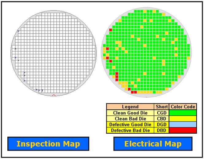 was available just some days later. Refer to figure7. Figure 7. Correlation between automatic defect classified map in contact silizidation and the electrical test map.