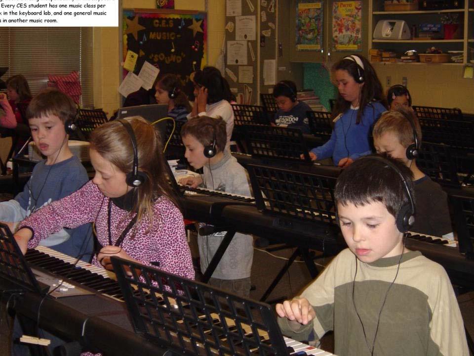 2 nd graders working independently in the keyboard lab.