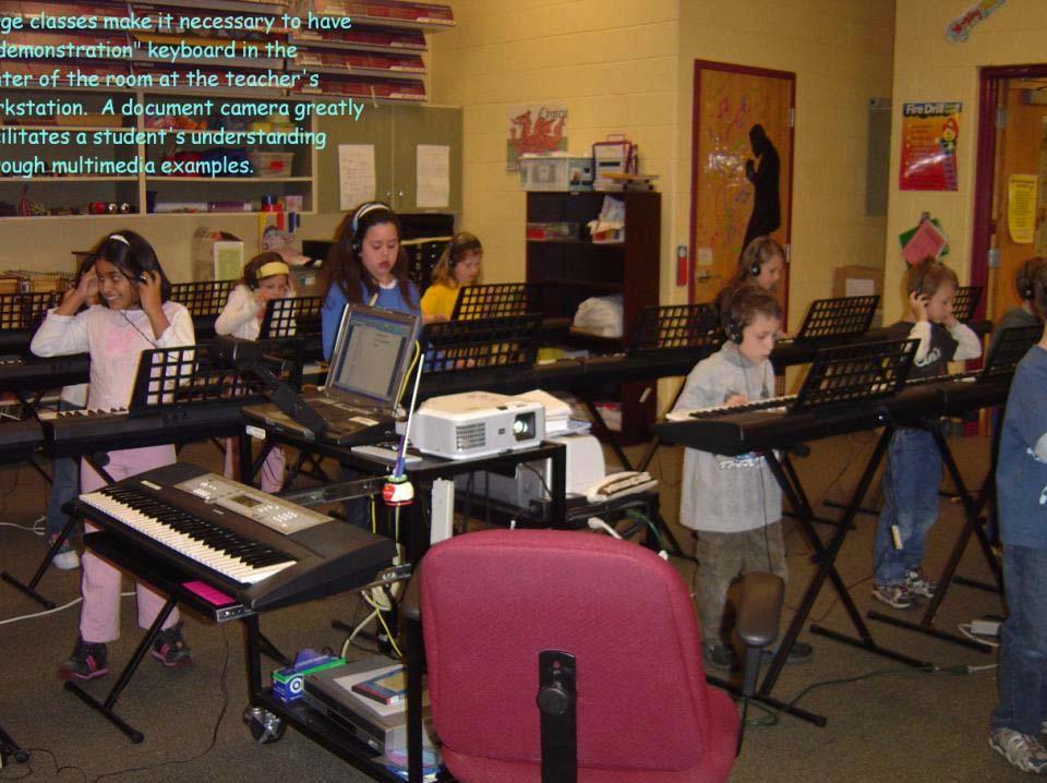 Large classes make it necessary to have a demonstration keyboard in the center of the room at the teacher s