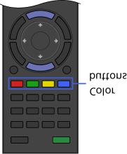 To use the color buttons with the Touchpad Remote Control