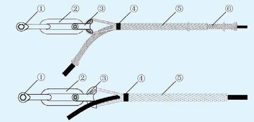Tension Clamps for ADSS ::: Cross Section Diagram ::: 1. Clevis thimble(optional) 2. PH extension link(optional) 3. Thimble eye 4. ID tag 5. Dead-end component 6.