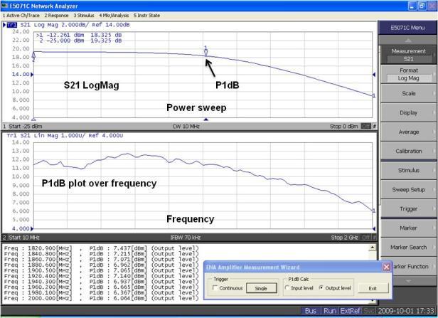 [step4/4] Connect Device and measure Measurement result The Ch1 shows the power sweep for single frequency. The VBA program performs P1dB search on this measurement.
