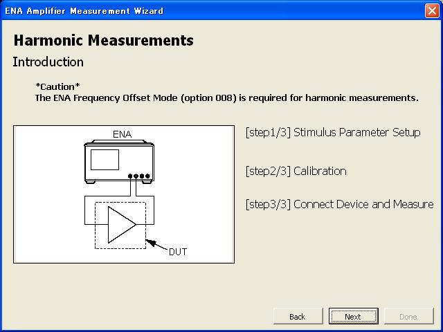 the receiver calibration is required for the accurate measurement.