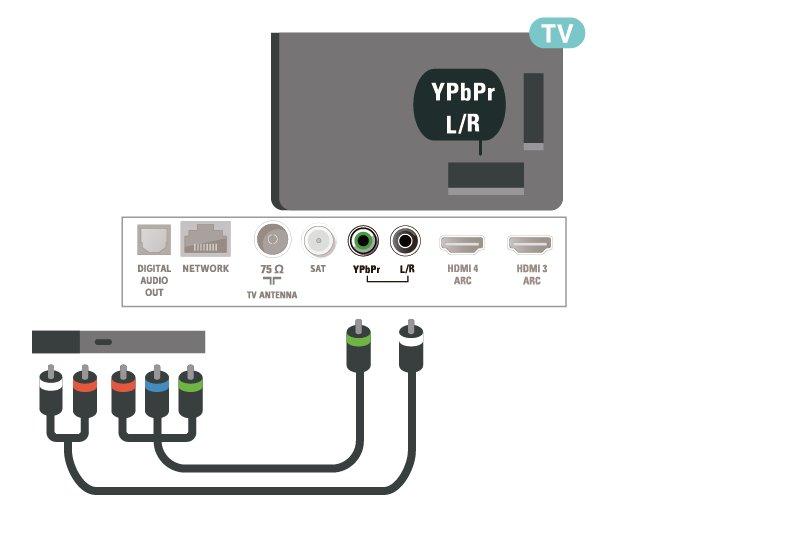 another USB device to the other USB ports when formatting. 2 - Switch on the USB Hard Drive and the TV. 3 - When the TV is tuned to a digital TV channel, press (Pause).