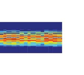 Beat-synchronous chroma Beat-synchronous chroma + Shepard resynthesis (LIB-6) freq / Hz