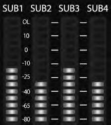 4 4.6 Main Output Bus PreSonus StudioLive 24.4.2 Subgroup Meters Displays the of the Subgroups.