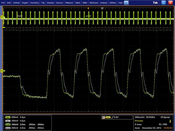 Datasheet Channel simulation An important part of today s evaluation of serial data links is the interaction between the measured waveform and the complex behavior of the interconnect channel.