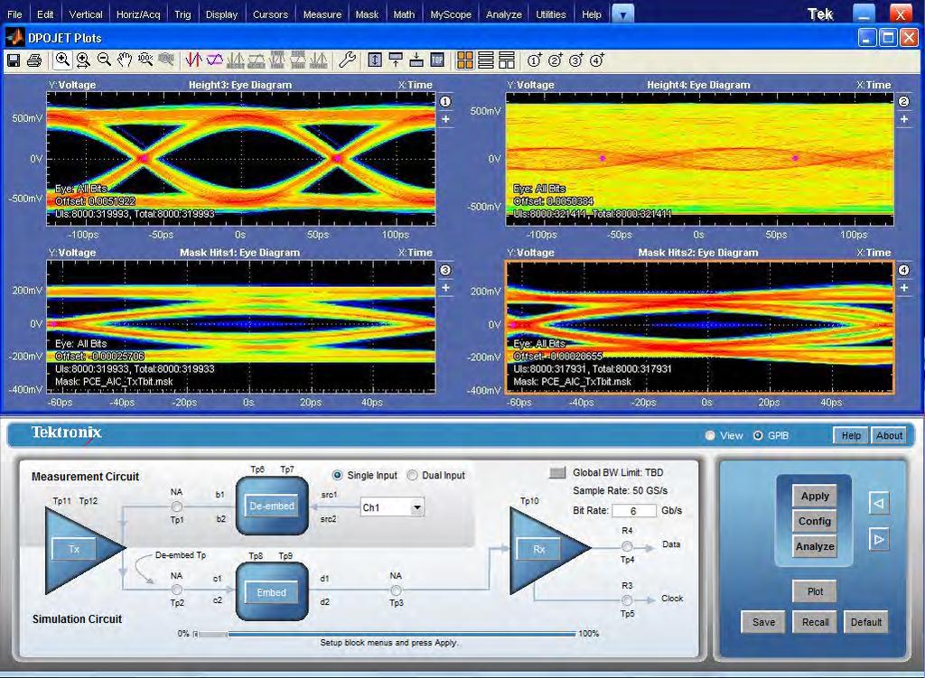 Welcome Figure 1: The Tektronix SDLA Visualizer offers a powerful, flexible set of modeling tools for de-embedding, embedding and equalizing high speed serial signals.