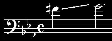 15 (b) Write a Blues scale on B ascending, using only accidentals ( marks) (c) Write the
