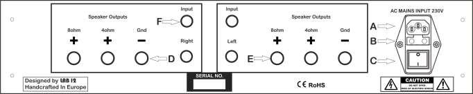 Rear Panel SUONO Rear panel In rear panel you will find the connection inputs and outputs. To the right side you will find an IEC AC input.