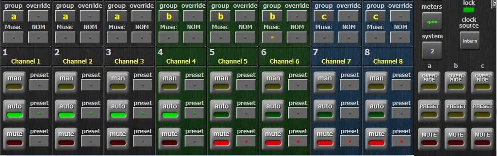 Dugan Control Panel Software Channel Groups Each channel can be assigned to one group: a, b, or c. Each group functions as a separate, independent automatic mixer that can span multiple linked Dugans.