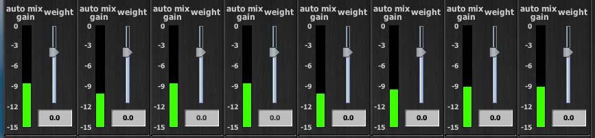 Dugan Control Panel Software Figure 6-10 shows eight- and four-mic systems with appropriate auto mix gain displays when no one is talking.