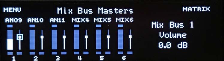 Front Panel Mix Bus Matrix The matrix lets you route signals to up to six mix buses, with gain control at each crosspoint.