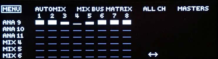 Mix Bus Matrix Eight Channel Screen This screen lets you set the individual crosspoints.