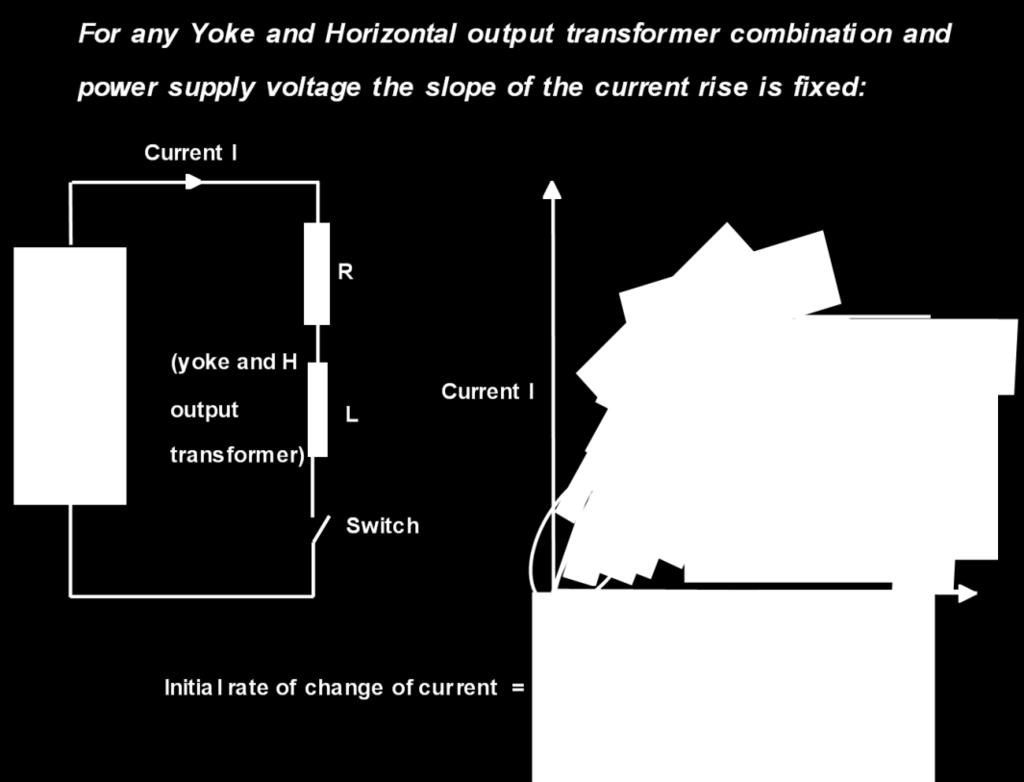 transformer, can be placed in the high side near the supply rail, or in the ground side of the circuit. This gives many transistor circuits different appearances, but the principles remain the same.
