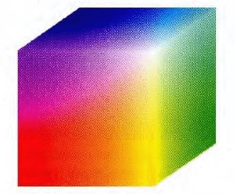 The RGB Color Model 21 Based on Cartesian coordinate system Different colors are