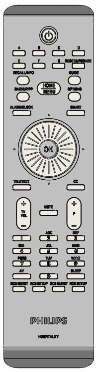 English 6. Set up your TV Introduction This TV is a special TV that allows the TV to be configured for a hotel application This section describes how to install and operate this TV.