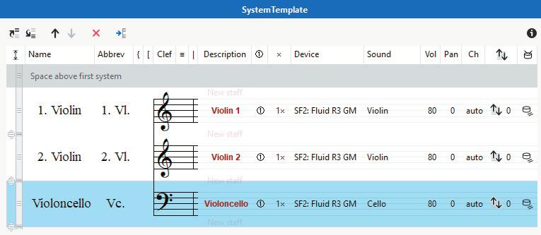 This is how to proceed: Add two more staves below the existing one: Define name and sound for all instruments.