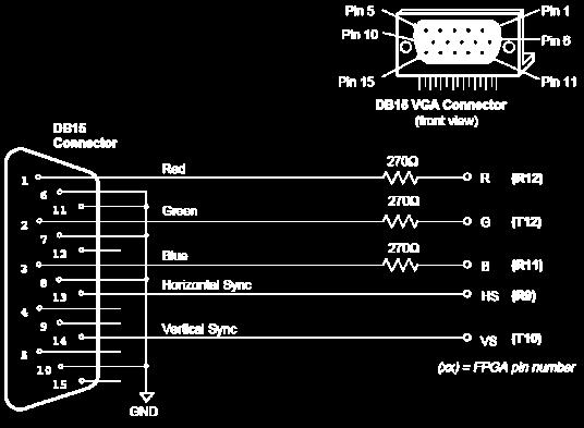 The Cable 5 protocol pins 5 ground pins 4 ID