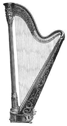 Stringed instruments are made of wood and each instrument has four strings stretched across it. You play them by drawing a bow across or sometimes by plucking.