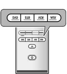 LISA 1 - KAUGJUHTIMISPULDI SEADMINE PHILIPS DVD VÕI DVD / R-GA TÖÖTAMISEKS Teie televiisori kaugjuhtimispult annab Teile võimaluse kontrollida Philips DVD-d või DVD / R-i. 1. Vajutage DVD reþiimi nuppu 4 sekundit, kuni LED tuluke süttib jäädavalt põlema.