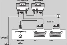 HELIMENÜÜ SEADISTUSTE REGULEERIMINE Dual I/II Kui kahekordne heli ülekandmine on võimalik, siis siin saab iga kanali joaks valida Dual I või II.