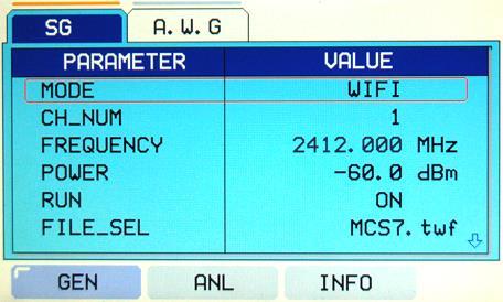 WLAN Generator MTP200B s Signal Generator can transmit a user-defined WLAN