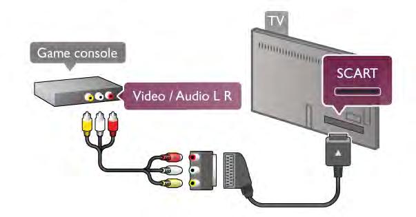Ako je igraća konzola povezana HDMI kabelom i ima EasyLink HDMI CEC, njome možete upravljati pomoću daljinskog upravljača za televizor.