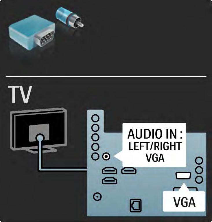 5.2.7 VGA Koristite VGA kabl (priključak DE15) za povezivanje računara na televizor.