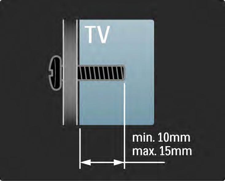1.3.1 VESA standard Ovaj TV podržava montažu na zid u skladu sa VESA standardom. VESA nosač za montažu na zid ne dobija se uz televizor.