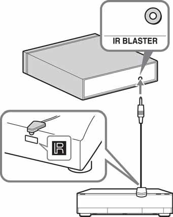 6: Upravljanje dodatnom opremom pomoću daljinskog upravljača 4 Pritisnite / za odabir "IR Blaster Setup", a zatim pritisnite. Prikaže se izbornik "IR Blaster Set-up".