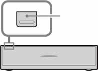 Upute za brzi početak A Zavrnite vijak za drvo (promjer 4 mm, nije priložen) u postolje TV prijemnika. B Zavrnite vijak (M6 12-15, nije priložen) u otvor na monitoru.