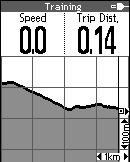 vin prin intermediul GPS Unitatea de măsură presetată (km/h sau mph) Timpul pentru antrenament este activ Numărătoarea inversă pentru antrenament este activă (vedeţi capitolul 1.