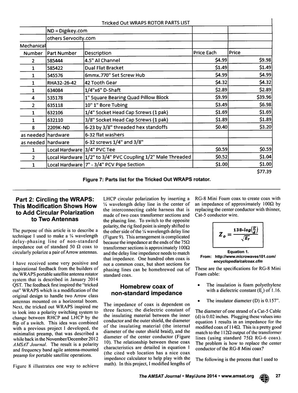 Mechanical ND = Digikey.com others Servocity.com Tricked Out WRAPS ROTOR PARTS LIST Number Part Number Description Price Each Price 2 585444 4.5" Al Channel $4.99 $9.98 1 585422 Dual Flat Bracket $1.